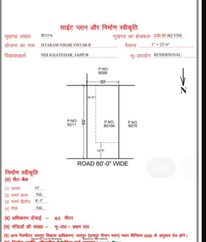 Residential Plot for Sale in Patrakar Colony, Jaipur (230 Sq. Yards)