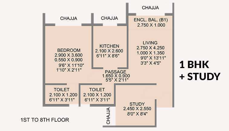1BHK Homes In New Panvel