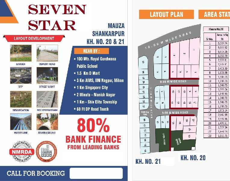 1142 Sq.ft. Residential Plot For Sale In Shankarpur, Nagpur