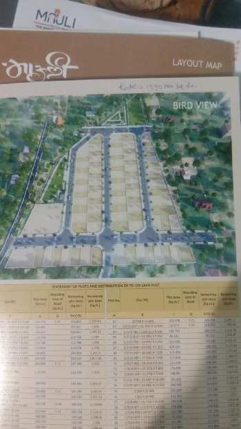 Property for sale in Wagdara, Nagpur