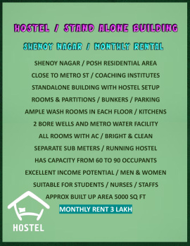 Excellent Potential / Hostel Building @ Stand Alone Building / Monthly Rental / Shenoy Nagar / Chennai.