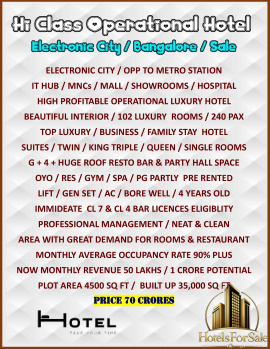 High Class Operational Luxury Hotel with Excellent Profit / Sale / Electronic City / Bangalore.