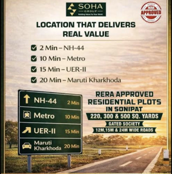 Residential Plot for Sale in Sector 35, Sonipat (300 Sq. Yards)