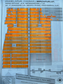 Property for sale in Mirzamurad, Varanasi