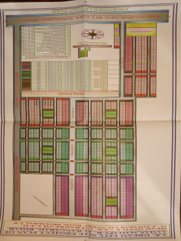 Plot in Aurangabad, Gaya, Bihar