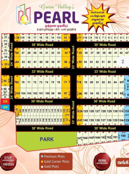 Residential Plot for Sale in Nagamangalam, Tiruchirappalli (1200 Sq.ft.)