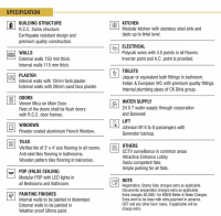 3 BHK Flats & Apartments for Sale in Jafar Nagar, Nagpur