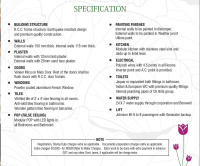 1588 Sq.ft. Commercial Shops for Sale in Dabha, Nagpur