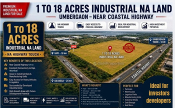 1 to 18 Acre Land Parcel Available for sale
