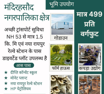 Farm House for Sale in Mandir Hasaud, Raipur (8000 Sq.ft.)