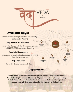Property for sale in Deokali, Faizabad