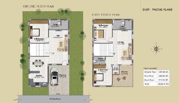 Property for sale in Bowrampet, Hyderabad