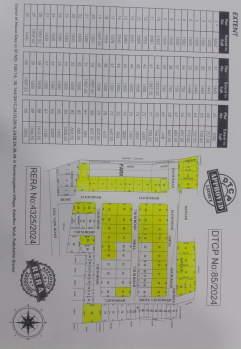 Property for sale in Olaiyur, Tiruchirappalli