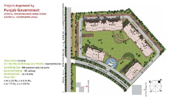Property for sale in Sector 66 Mohali