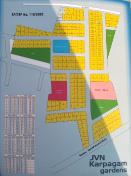 4 Cent Residential Plot for Sale in Othakalmandapam, Coimbatore