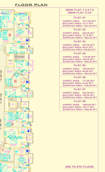 Property for sale in Rupaspur, Patna