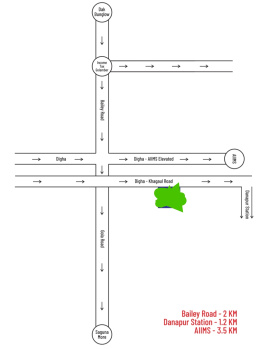 Property for sale in Rupaspur, Patna