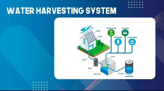 Property for sale in Sikar Road, Jaipur