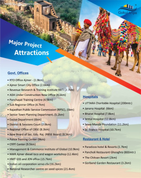 Property for sale in Ghooghra, Ajmer