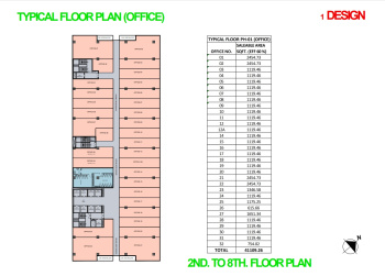 Property for sale in Sector 140A, Noida