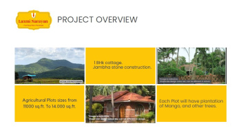 Property for sale in Mandangad, Ratnagiri