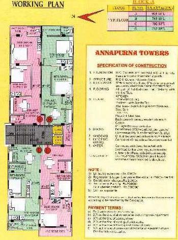 Property for sale in Liluah, Howrah