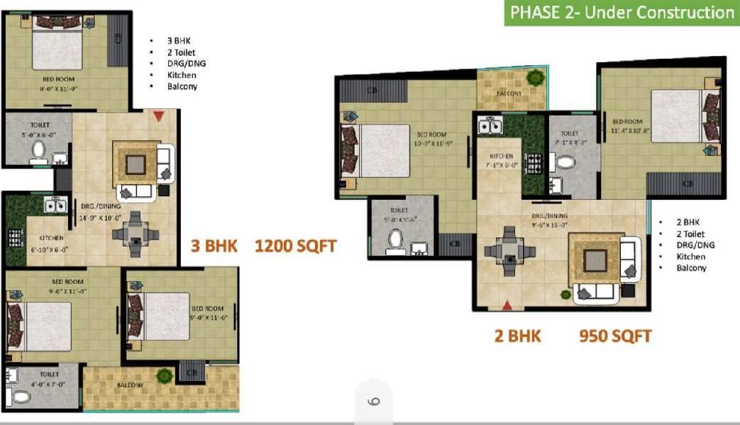 2 BHK Flats & Apartments for Sale in Sector 123, Noida (950 Sq.ft.)