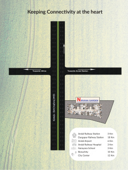 Property for sale in Andal, Durgapur