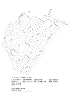 Property for sale in Jharudih, Dhanbad