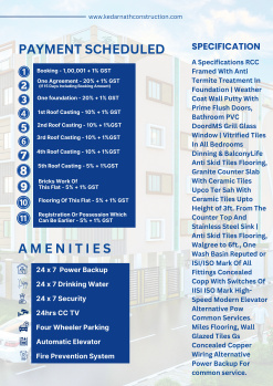 Property for sale in Kaliganj, Durgapur