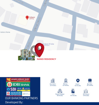 Property for sale in Kaliganj, Durgapur