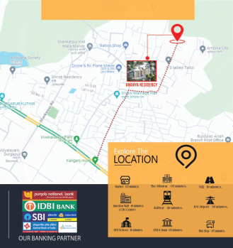 Property for sale in Kaliganj, Durgapur