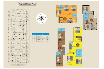 Property for sale in Shyampur, Durgapur