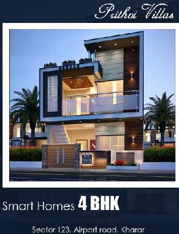 Property for sale in Sector 123 Mohali