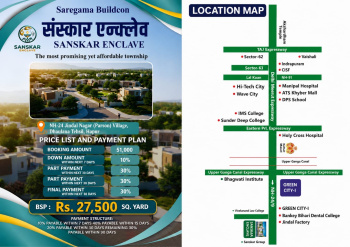 Property for sale in Jindal Nagar, Ghaziabad