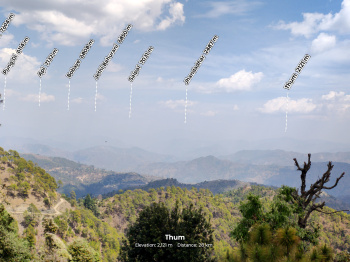 Property for sale in Mall Road, Almora