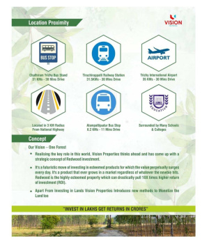 Property for sale in Manapparai, Tiruchirappalli