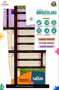 Property for sale in Konalai, Tiruchirappalli