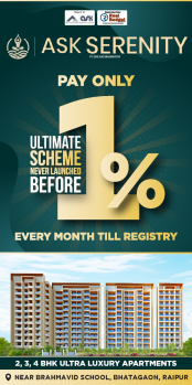 Property for sale in Bhatagaon, Raipur