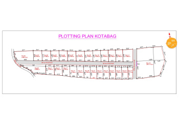 Property for sale in Kotabagh, Nainital