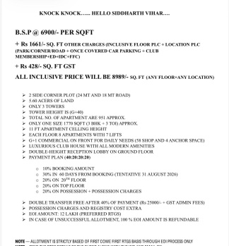 Flats & Apartments for Sale in Siddhartha Vihar, Ghaziabad (1770 Sq.ft.)