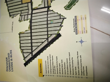 Property for sale in Humnabad, Bidar