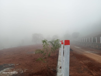 Property for sale in Poladpur, Raigad