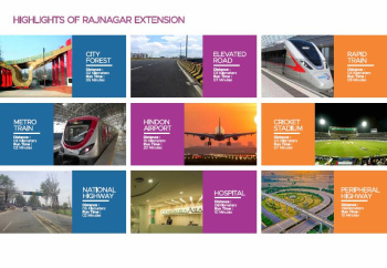 260 Sq.ft. Commercial Shops for Sale in Raj Nagar Extension, Ghaziabad