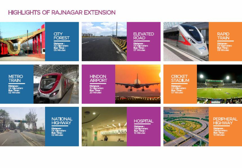 260 Sq.ft. Commercial Shops for Sale in Raj Nagar Extension, Ghaziabad