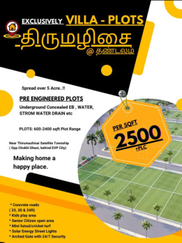 1189 Sq.ft. Residential Plot for Sale in Poonamallee, Chennai
