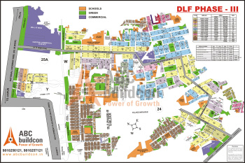 Residential Plot for Sale in DLF Phase III, Gurgaon (1000 Sq. Yards)