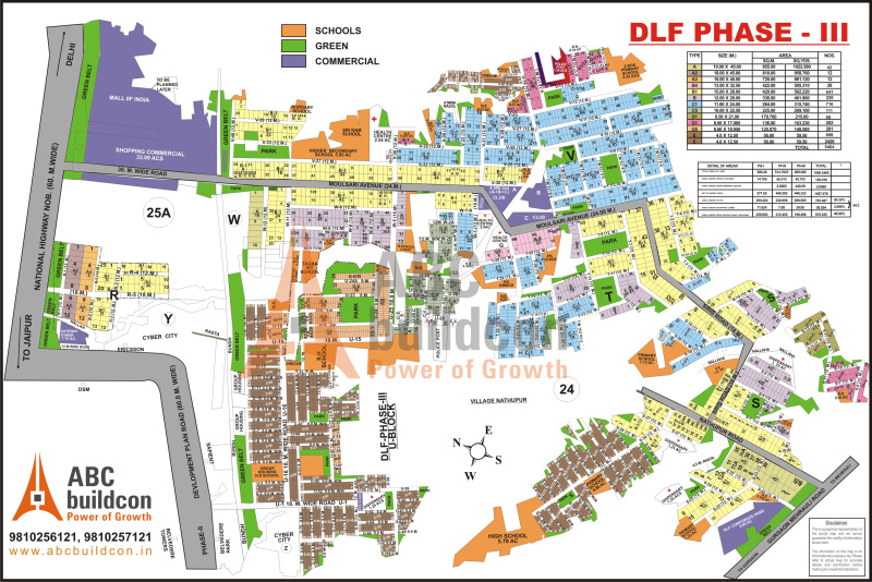 Residential Plot For Sale In DLF Phase III, Gurgaon (1000 Sq. Yards)