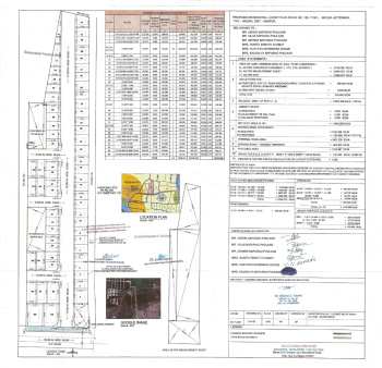 Property for sale in Kothewada, Nagpur