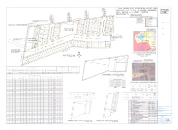 Property for sale in Butibori, Nagpur